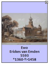 Ewo Erickes.